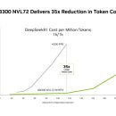 새양지슈퍼 이미지