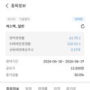 (주)져스텍 | 공모주 | 져스텍 공모주 청약 후기 삼성증권 균등배정과 상장일 기대