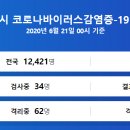 한국의료기연합 이미지