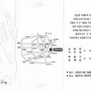 류형수의 결혼이 있어 글 올립니다. 이미지