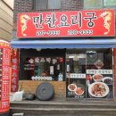 감천1동-13 네이버블로그