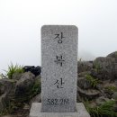 창원 사격장 - 정병산-비음산-대암산-룡제봉-웅산-장복산-마진터널 산행기(&#39;08.7.5, 토) 이미지