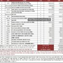 골목PC | 부산 조립컴퓨터 / 가야컴퓨터도매상가 영은컴퓨터 게임용PC 구입후기