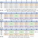 리프레쉬독 이미지