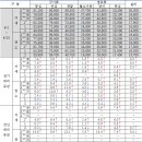 식육포장처리업 이미지