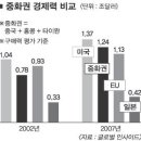 팍스코리아 이미지