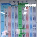 여객선매표소한림해운