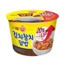 덮밥이당