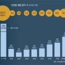 폐렴 예방, 금연·개인위생·백신접종 ‘삼박자’ 기억하세요 이미지