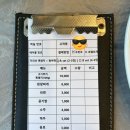 주식회사오헤브데이호텔 | 남원 오헤브데이호텔 디럭스 트윈 + 바베큐 후기 GOOD