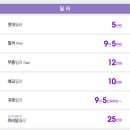프로포즈성형외과