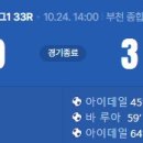 [2026 K리그1 33R] 부천FC 1995 vs 광주FC 골장면.gif 이미지