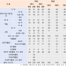 삼각산중학교 이미지