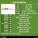 (주)파인그룹홀딩스 비즈니스워치