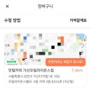 만랩커피가산우림라이온스점