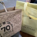 일산역 1번출입구 주변 | [여행] 대전 당일치기, 대전 성심당 본점 케이크 부띠끄 요거롤 빵 추천 평일 웨이팅 후기(+빵냉장고) (2)