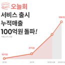 수산 마켓 이미지