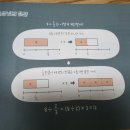 달곰맘 서포터즈 후기(달곰한문해력, 달곰한계산력)