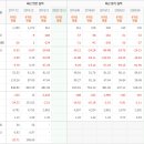 에스엠투어주 이미지