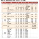 사단법인 배리어프리영화위원회 | AoA어워드 주목하는 사단법인 배리어프리영화위원회