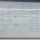 젊은어부 이미지