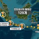 태평양 이미지