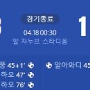 [2024 AFC U-23 Asian Cup D조 1R] 베트남 vs 쿠웨이트 골장면.gif 이미지