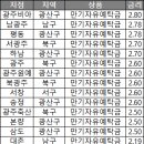 대촌축산 이미지