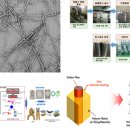 3S팩토리 | 한국섬유기계융합연구원(KOTMI) / 전통 제조의 한계를 깨고 첨단 제조 융합 생태계를 주도하다! [이공계...