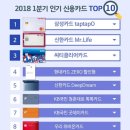 오가 PC 이미지