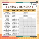 능주면민도서관 이미지