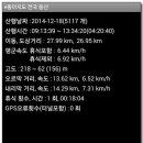 여주-0099 Daum카페