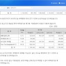 (주)유텍이엔지