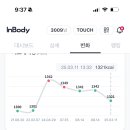 진 한약국 이미지