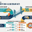 건국대학교(글로컬) 의학전문대학원 | 2027학년도 지역별 의대별 정원 배분, 국립의학전문대학원 가이드