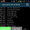 등대목욕탕 이미지