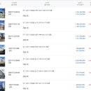 주식회사 비케이코리아