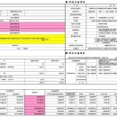 더포레스트아파트 이미지