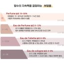 오도아 이미지