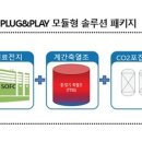 에이치에스에너지 이미지
