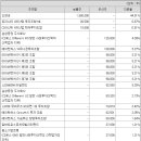 유림테크 이미지