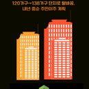 용산-후암-138 이미지