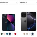 아이폰13미니에서 아이폰16프로(iPhone16 pro)로: 휴대성보다 성능을 선택한 솔직한 후기