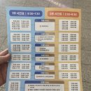 분당 한국잡월드 어린이체험관 다녀온 후기 – 수료증케이스와 럭키백을 받기 위해!