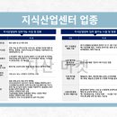 광고물 설계/제작업 이미지