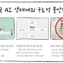 선명인력