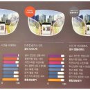 안경공장나들이 신곡점 이미지