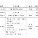 고양의 아마추어 타악팀들이 꽃박람회에 함께 공연할 수 있기를 희망하면서 이미지