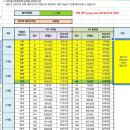 광명시보건소 | 임신확인서 발급 시기, 산모수첩 광명시보건소 임산부뱃지 수령