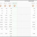 우주엔지니어링㈜ 이미지